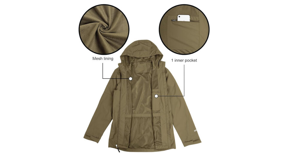 waterproof rain coat