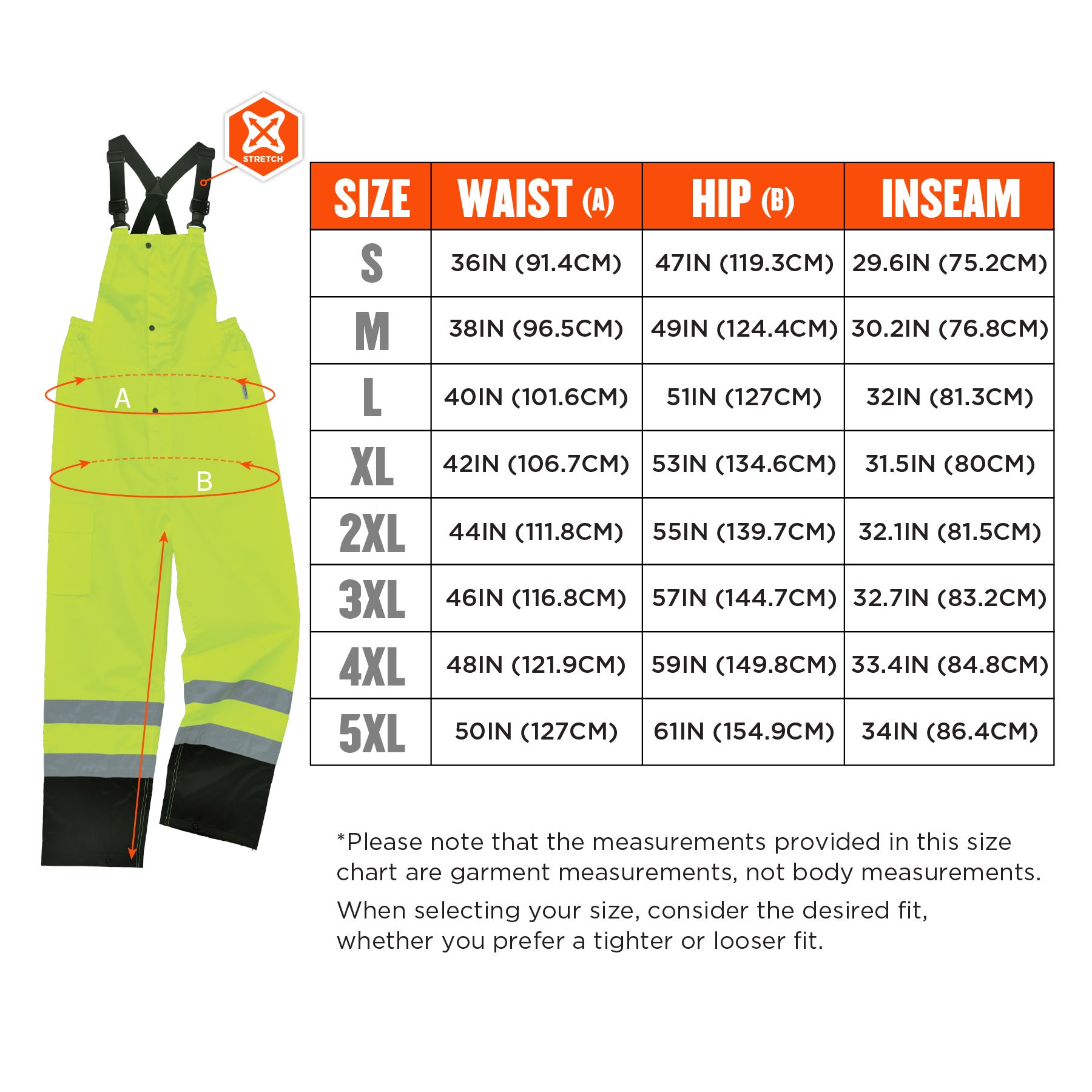 Illustrative image for bib rain pants