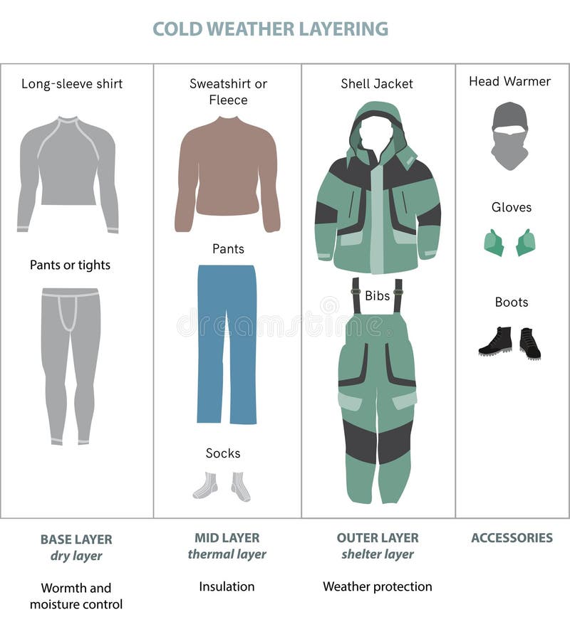 Illustrative image for Double Layer Raincoat