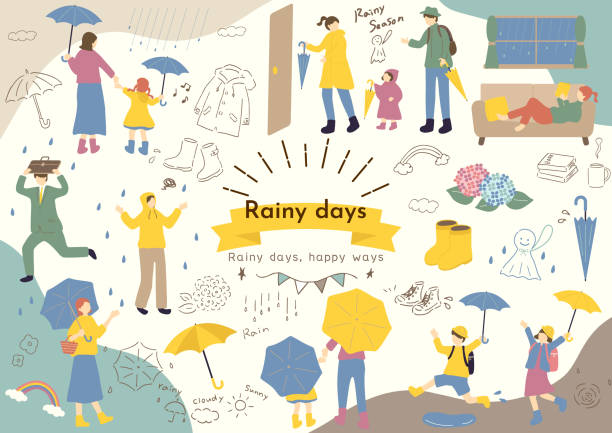 Illustrative image for girls rain suit