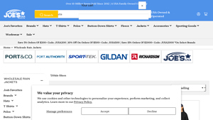 Joe's USA - Wholesale Rain Jackets