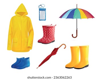 Illustrative image for kids rain suit