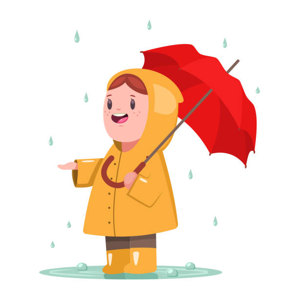 Illustrative image for kids rain suit