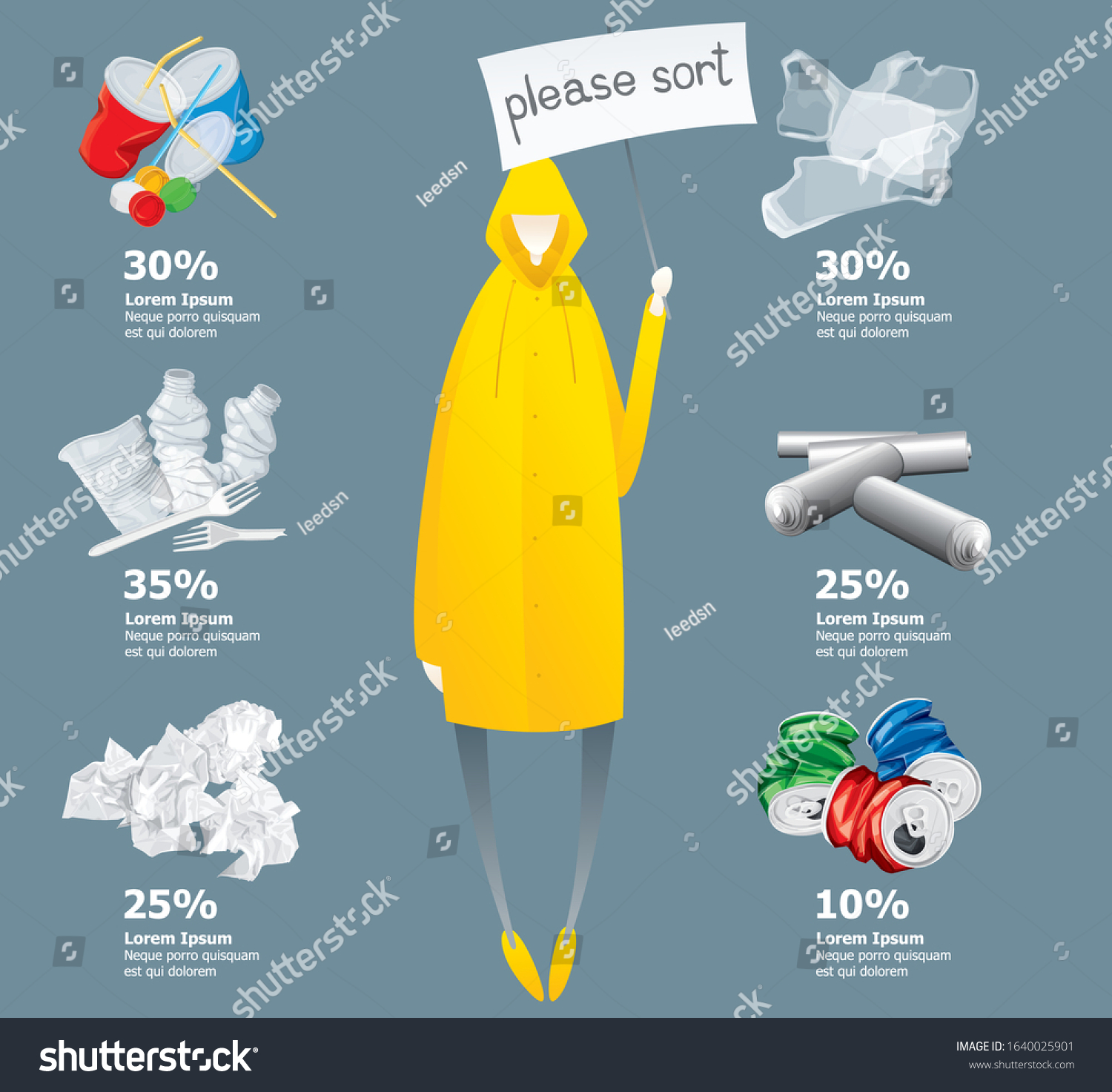 Illustrative image for man plastic raincoat
