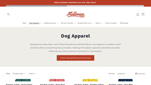 Milltown Brand - Dog Rain Jacket