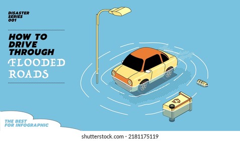 Illustrative image for Motorcycle Rain Coat
