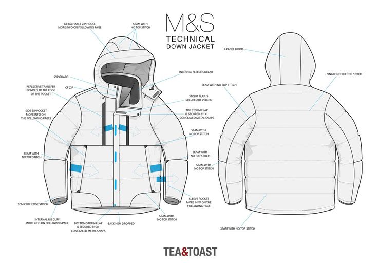 Illustrative image for police rain jacket