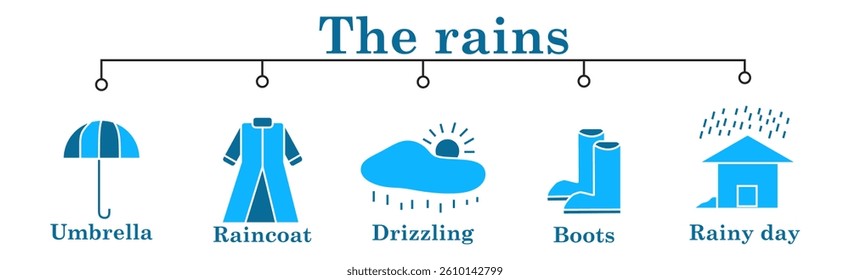 Illustrative image for pvc clear raincoat