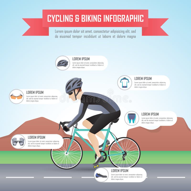Illustrative image for rain jacket cycling