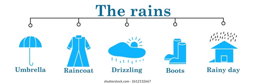 Illustrative image for two side raincoat