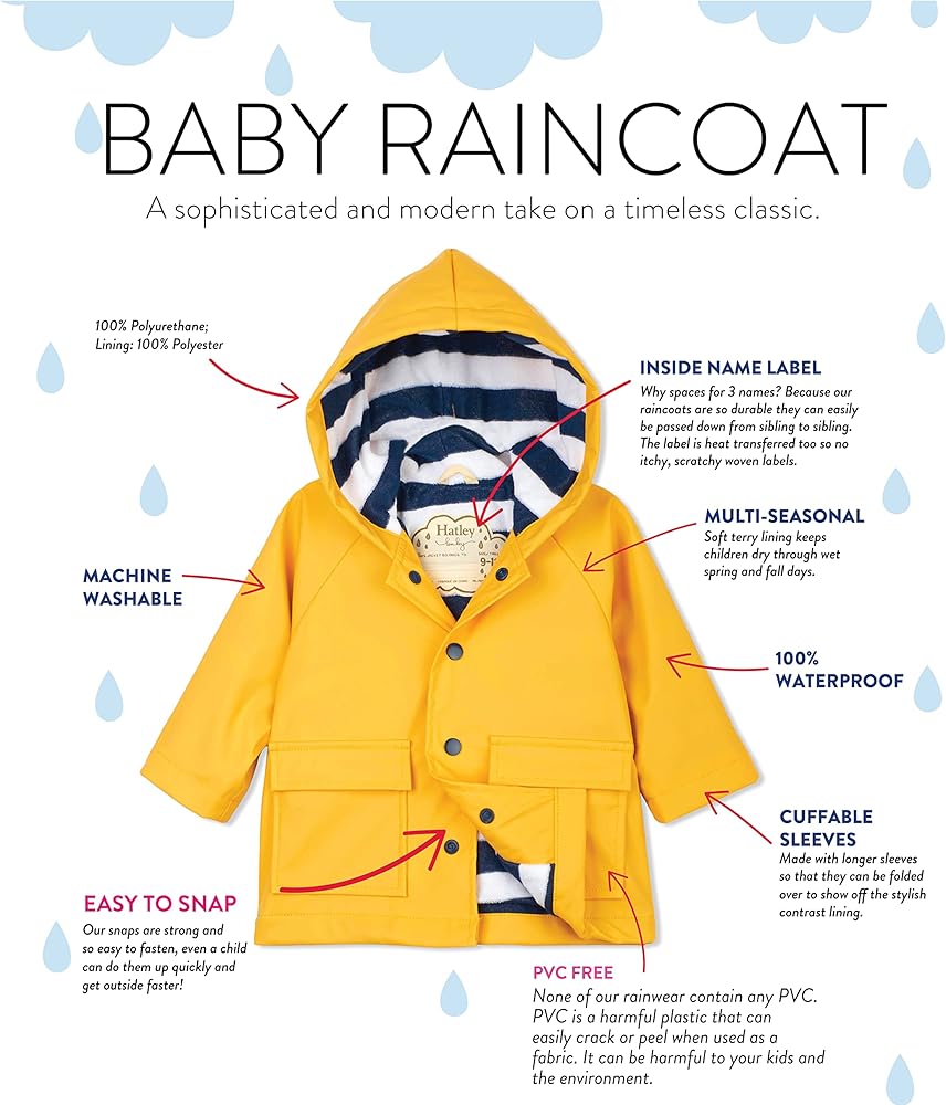 An application scenario or product detail of baby boy yellow raincoat - Image 17