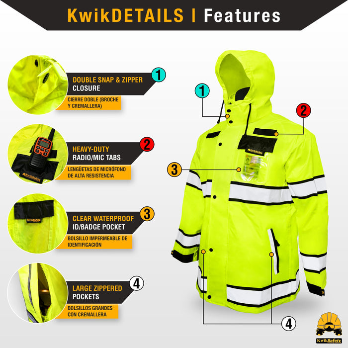 An application scenario or product detail of heavy duty rain gear for construction - Image 15