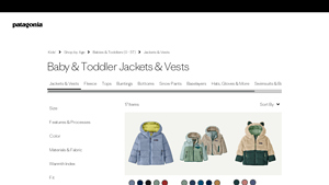 Patagonia - Key Product Details